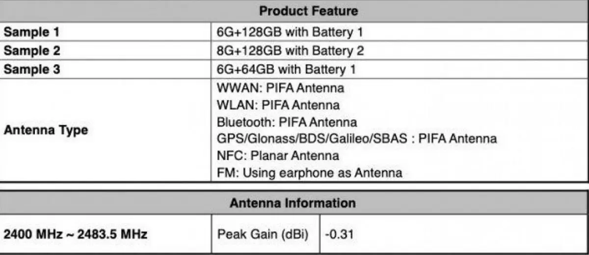 Redmi note 11-s