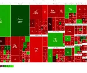 چرا ‌بورس سقوط کرد؟/ سه دلیل اصلی را بخوانید