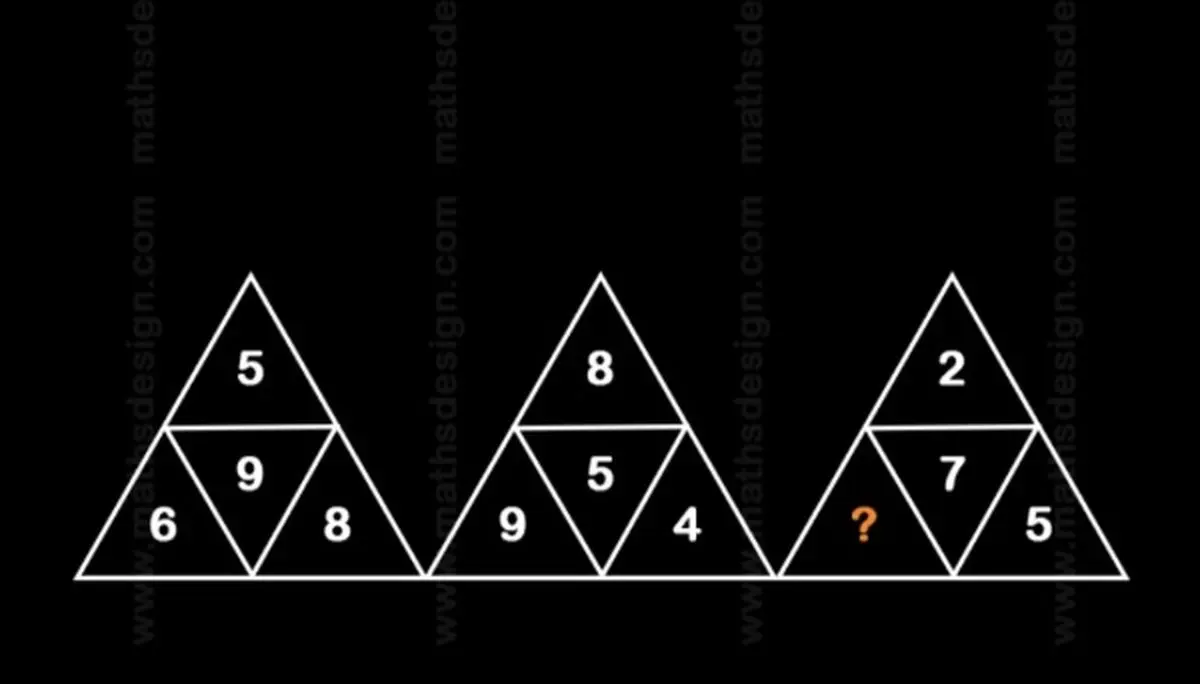 معمای-ریاضی