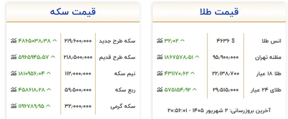 بدون عنوان
