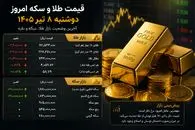 قیمت طلا امروز دوشنبه ۸ تیر ۱۴۰۵؛ طلا دوباره صعود می‌کند یا اصلاح ادامه دارد؟ + جدول