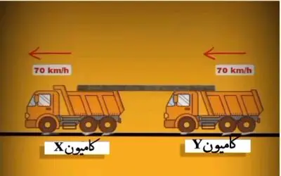 بازی فکری؛ اگه هی کلاس میزاری خدای هوش و استعدادی  بگو سرعت کدوم کامیون بیشتر؟