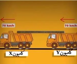 بازی فکری؛ اگه هی کلاس میزاری خدای هوش و استعدادی  بگو سرعت کدوم کامیون بیشتر؟