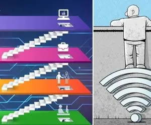 اینترنت طبقاتی دیگر چه کوفتی است؟ "سطح دسترسی" به جای "حق دسترسی"