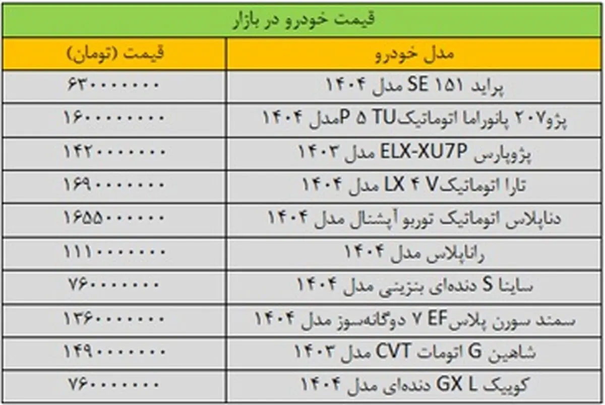 خودرو1