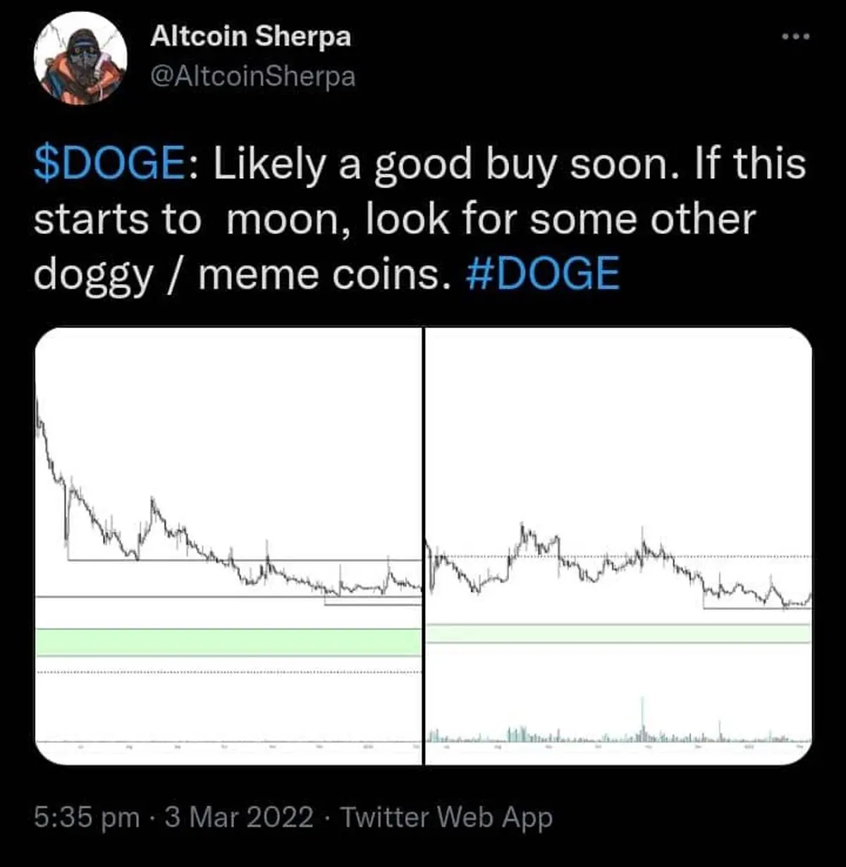 dogcoin