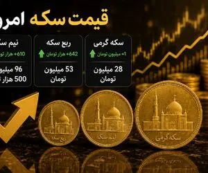 قیمت نیم سکه، ربع سکه و سکه گرمی امروز دوشنبه 26 مرداد 1405