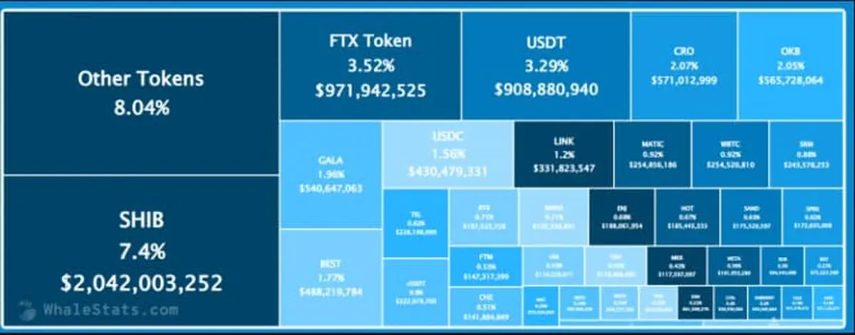 بیت کوین