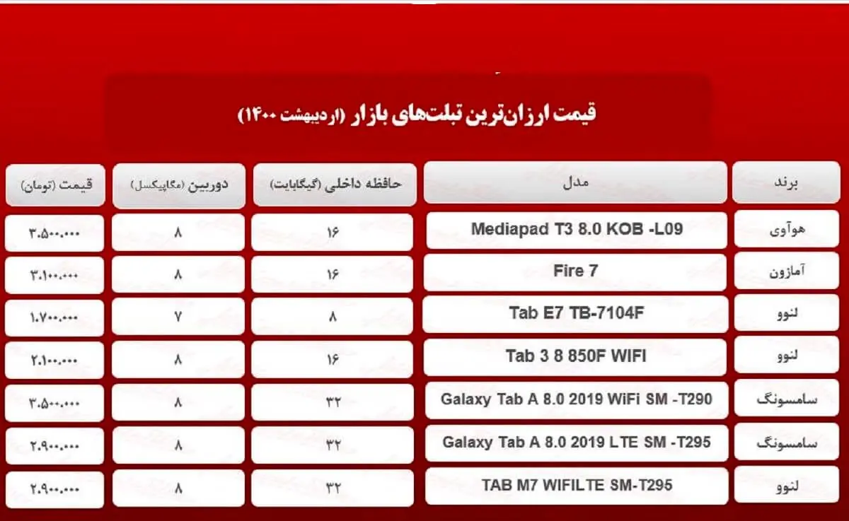 تبلت+ارزان