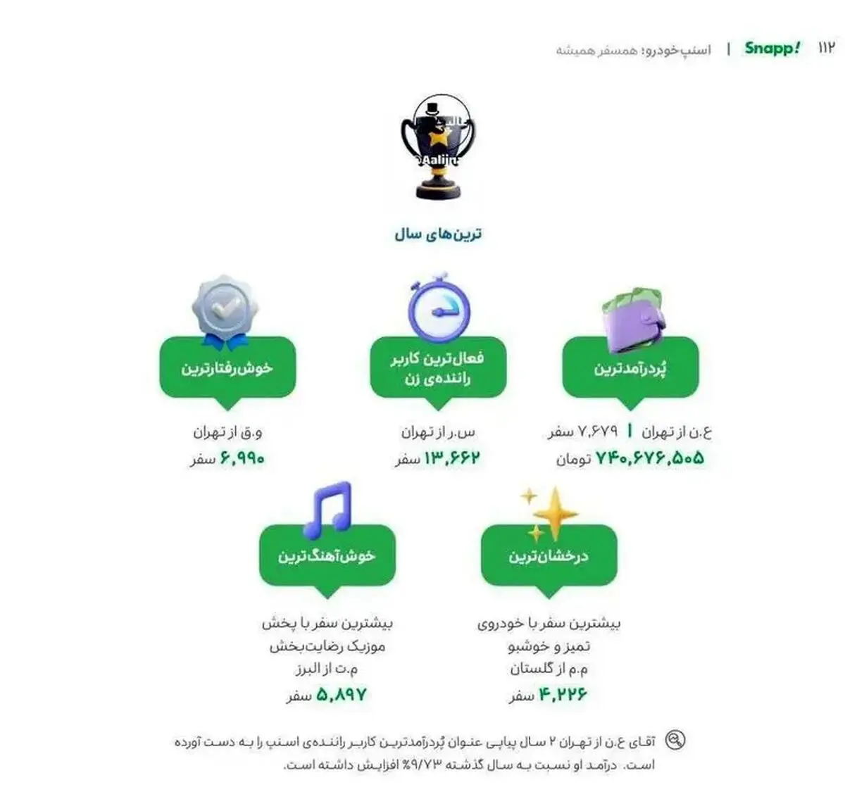 اسنپ 2
