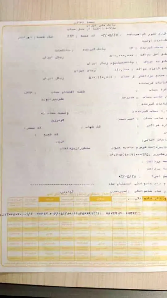 (عکس) مدرک علیرضا بیرانوند برای فرار از محرومیت