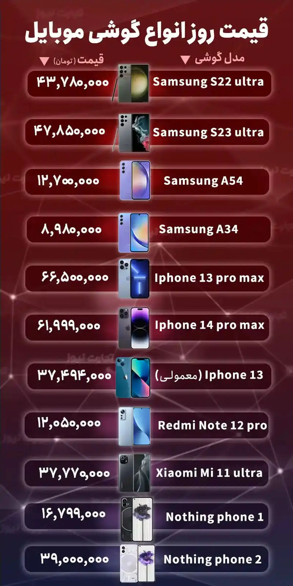 ببشب
