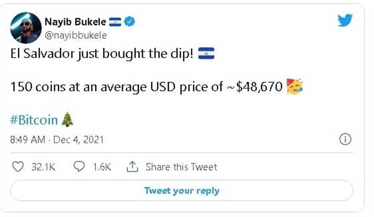 BITCOIN