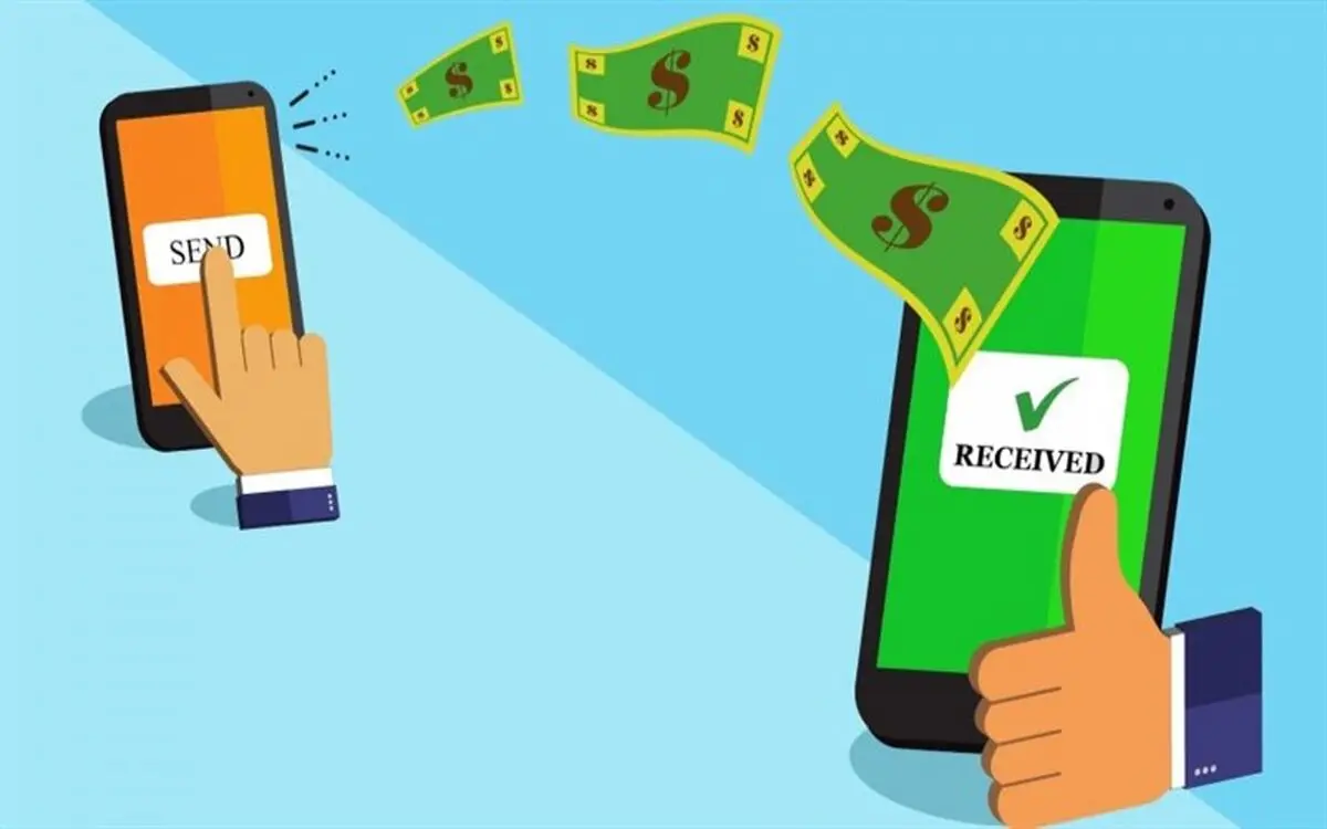 how to send money to iran (1)