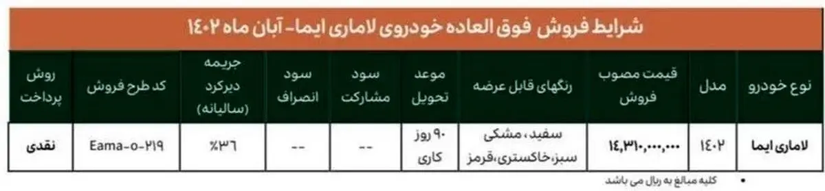 ضصثقبضص