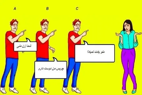 بازی فکری؛ تک تک سلول هات از هوش اگه بتونی شوهر خانوم آلزایمر گرفته رو پیدا کنی
