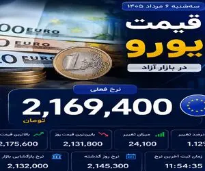 قیمت یورو امروز سه شنبه 6 مرداد 1405 / هر یورو حواله و آزاد چند؟