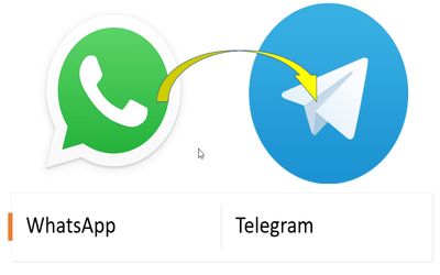 روش انتقال چت از واتساپ به تلگرام+ آموزش تصویری