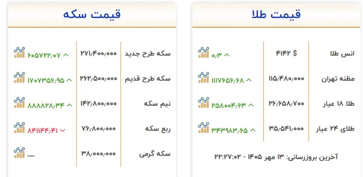 بدون عنوان