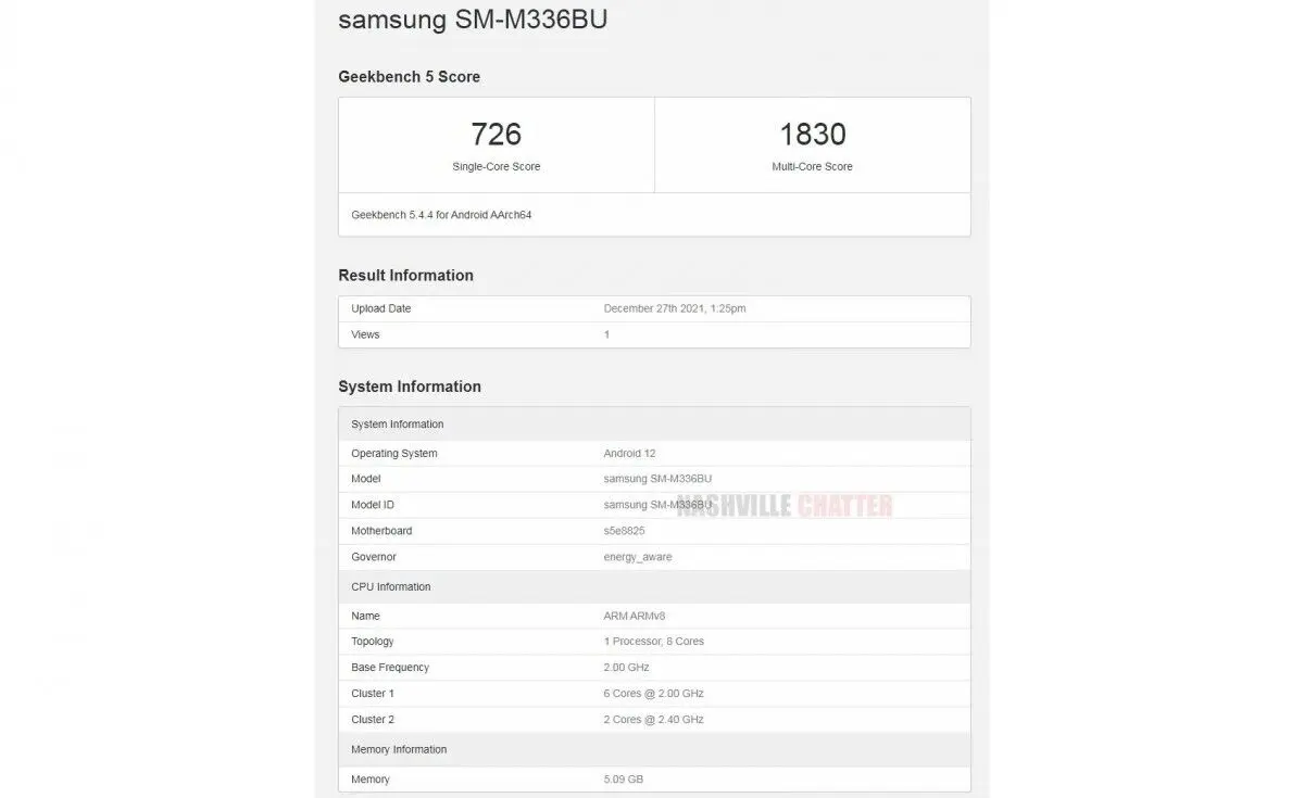 Galaxy M33 - GeekBench