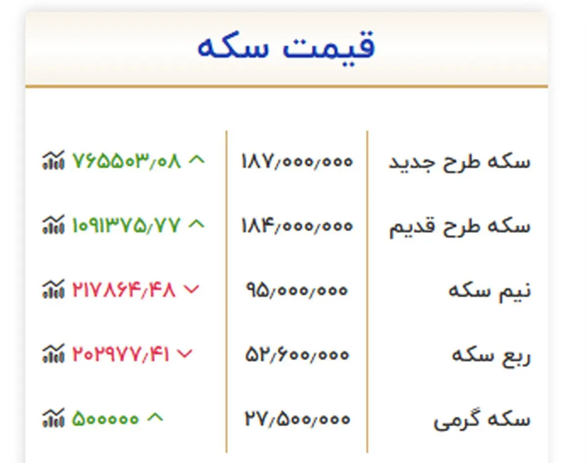 بدون عنوان