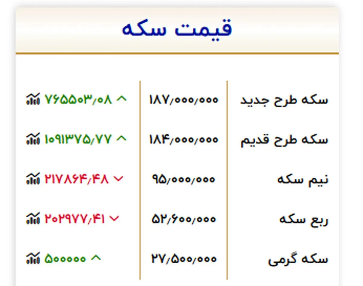 بدون عنوان