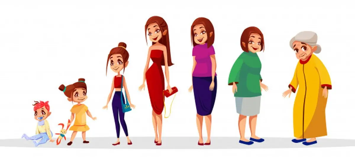 Women