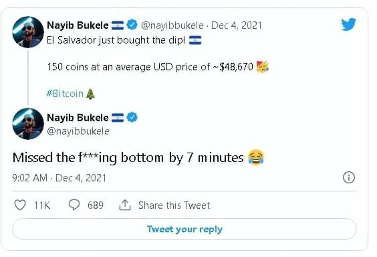 BITCOIN