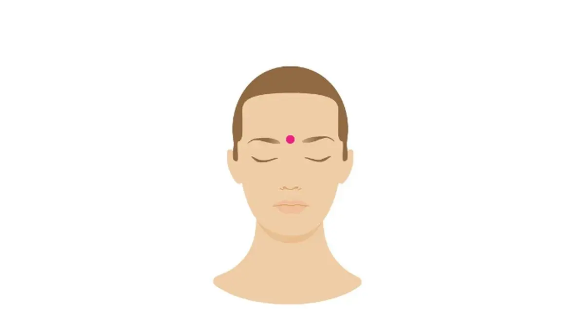 The third eye