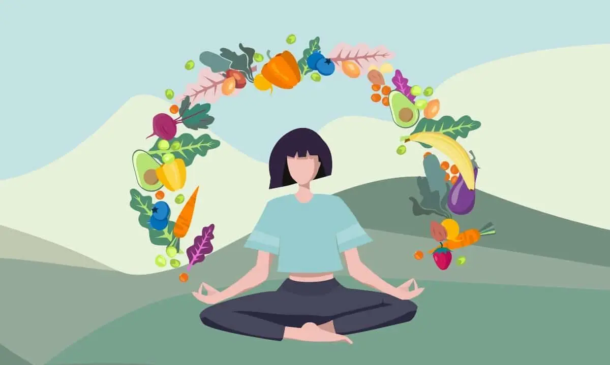 Mindful-eating