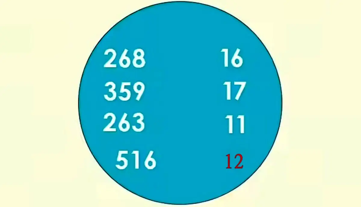 آزمون-ریاضی-جدی