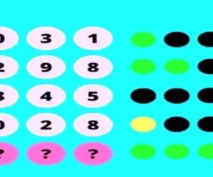 بازی فکری؛ اگه به اندازه کافی باهوش باشی میتونی 3 رقم آخر رمز قفل رو بگی و بازش کنی