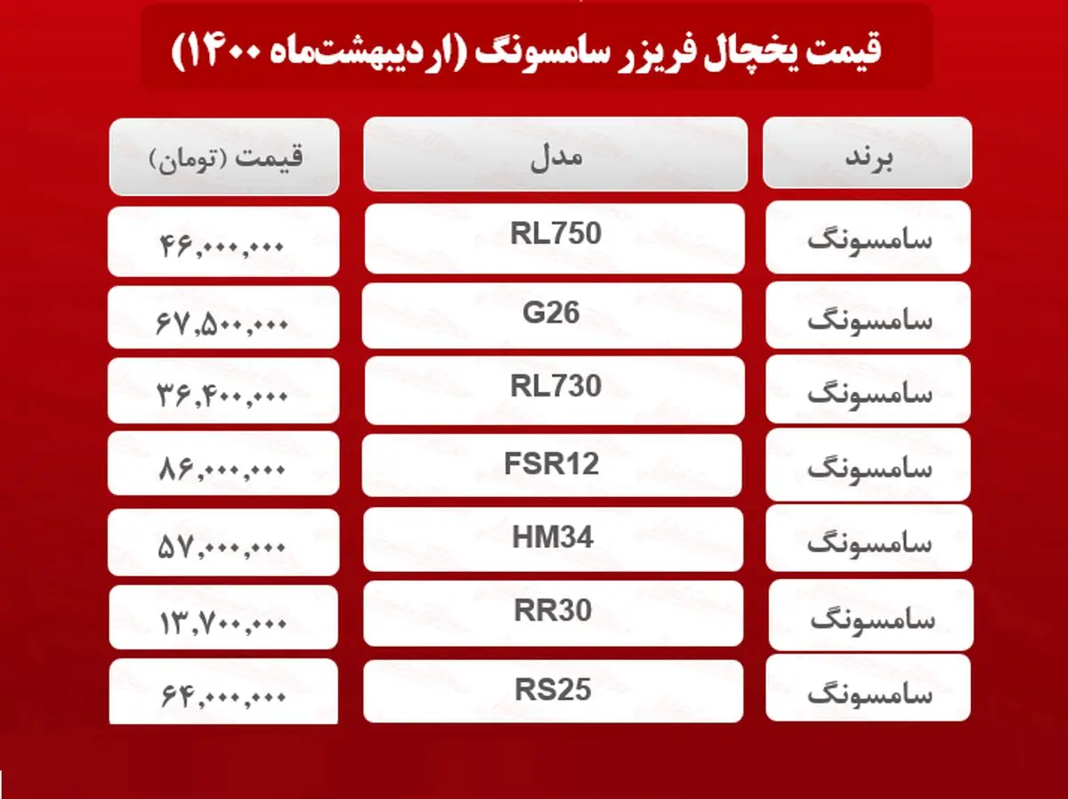سامسونگ