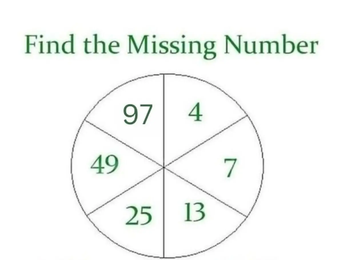 number-sol