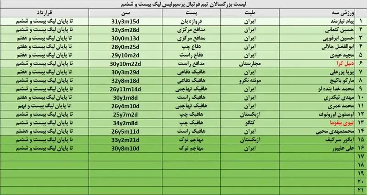 بدون عنوان