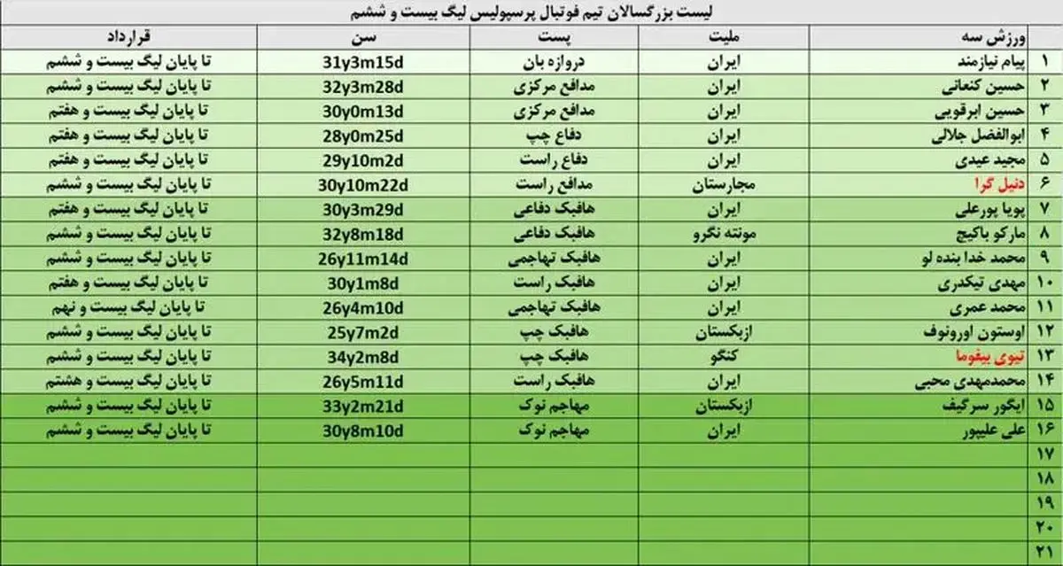 بدون عنوان