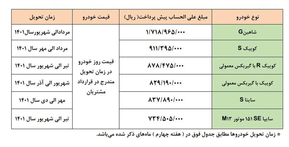 فروش-سایپا-1