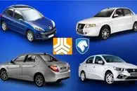 قیمت خودرو امروز 4 اسفند 1404 / سیتروئن C3-XR با شکاف 2 میلیارد تومانی در بازار