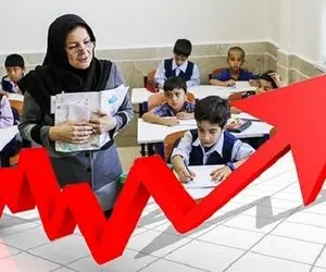 تکلیف 50 درصد فوق العاده ویژه معلمان چه شد؟