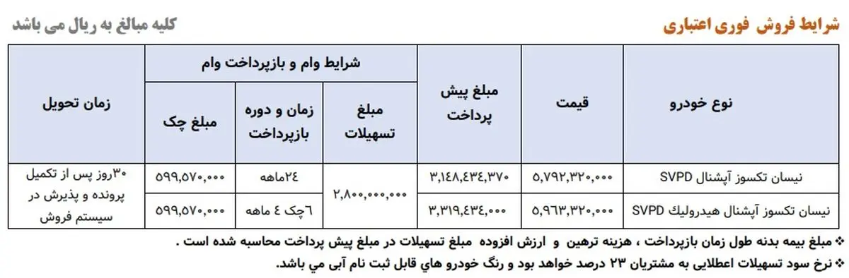 2ebtef3iof6miulipak