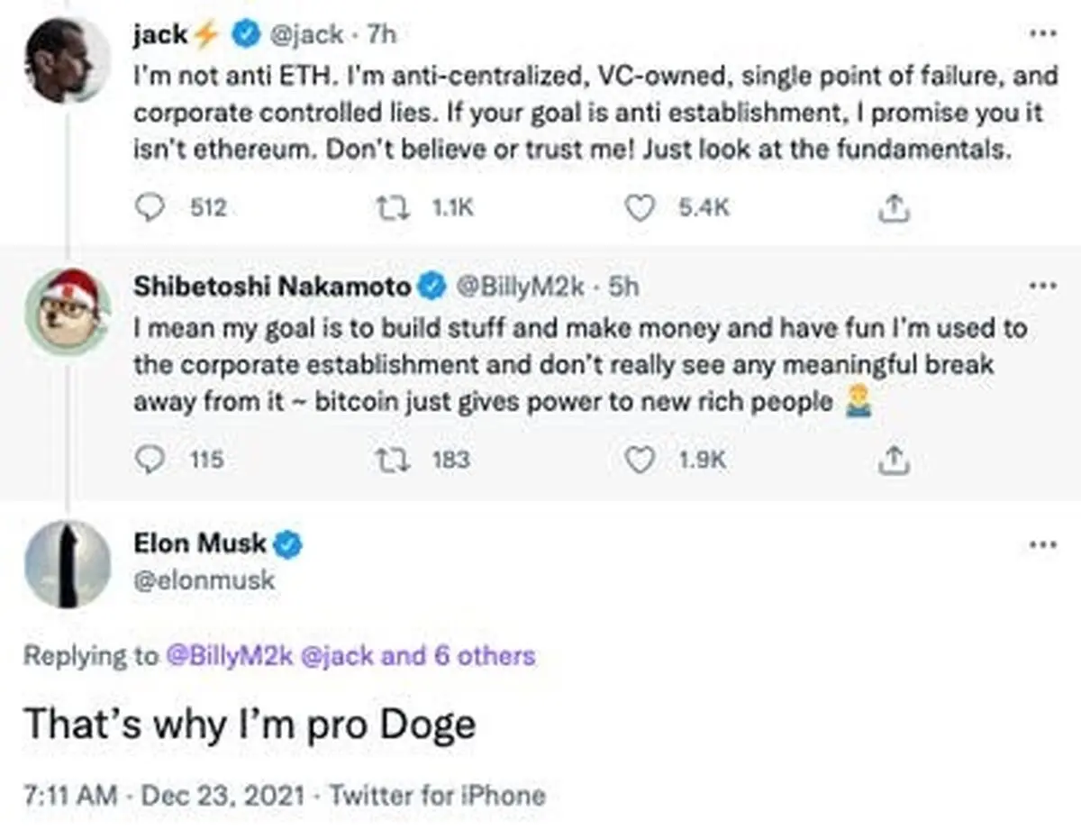 DOGCOIN