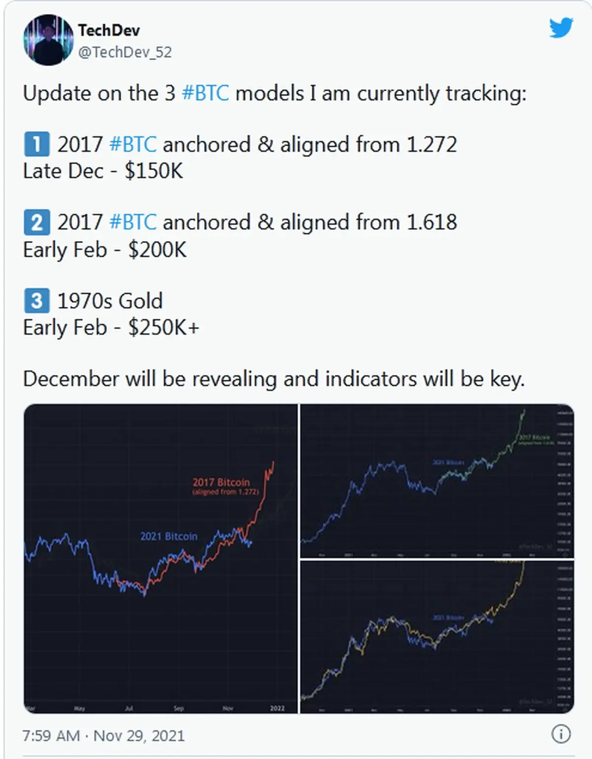 BTC Trading-5