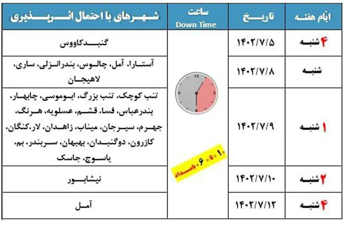 رطزظطزرر