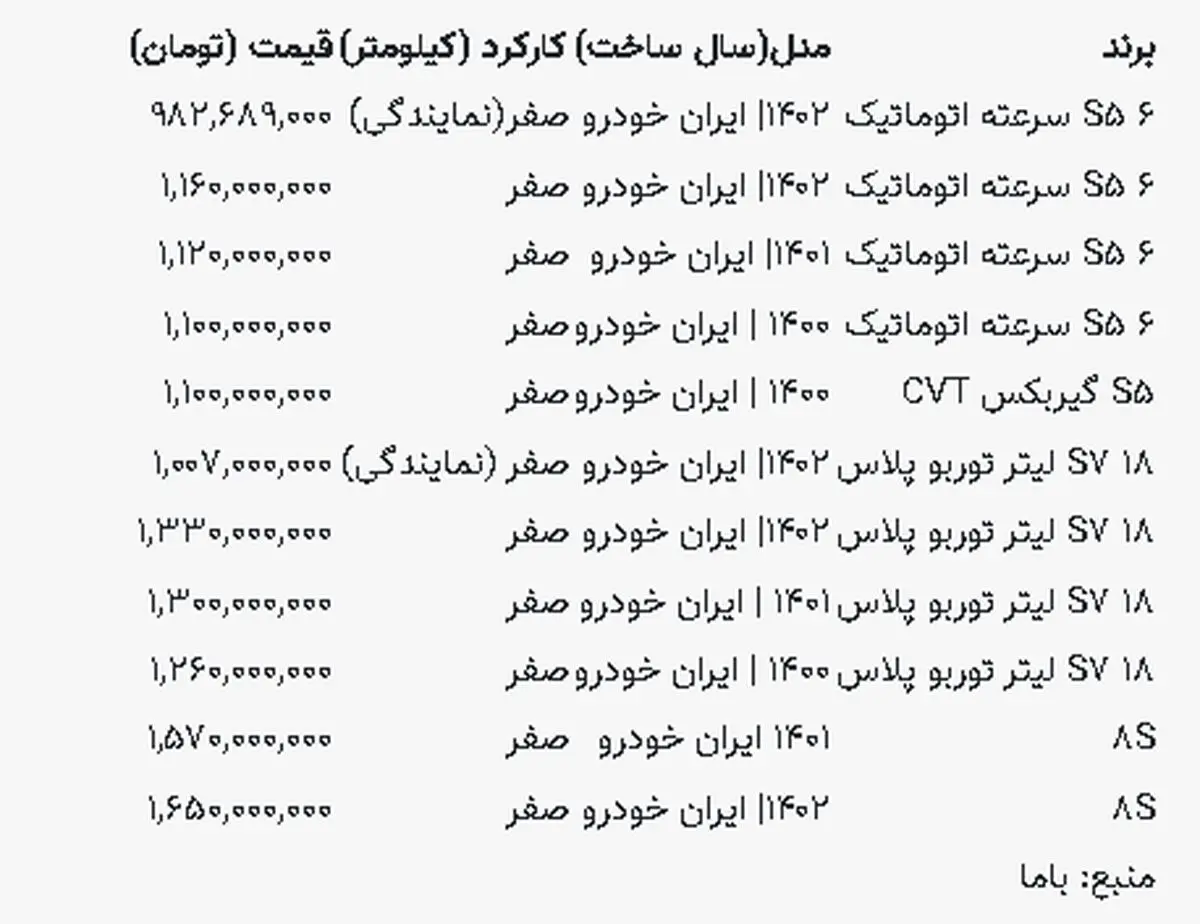 ثصبقصثبل