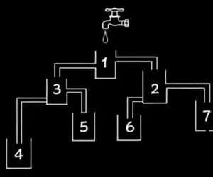 هوش تصویری؛ اگه همیشه مو رو از ماست میکشی بیرون بگو کدوم لیوان سریع تر پر میشه؟ (ویدیو)