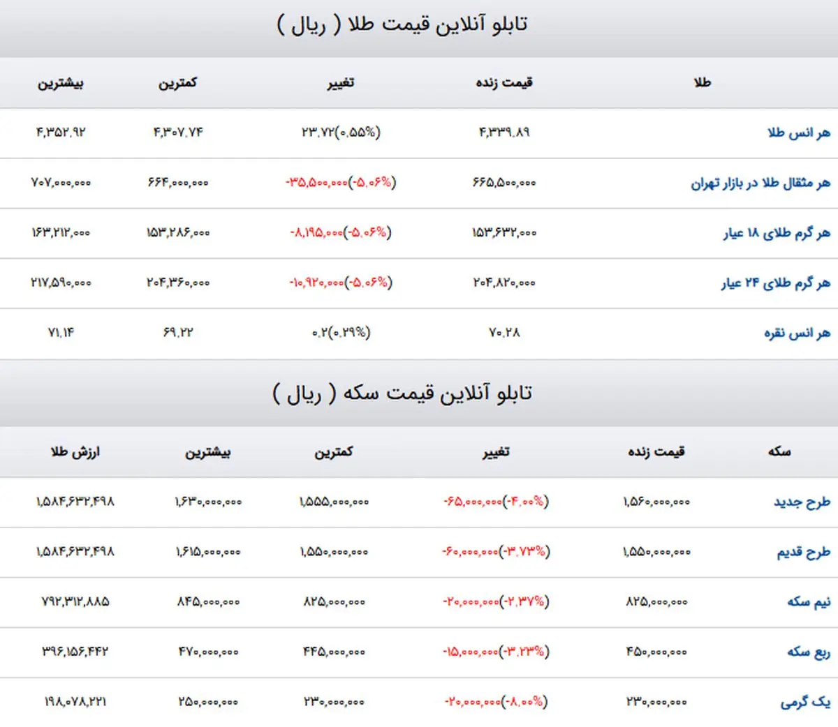 بدون عنوان