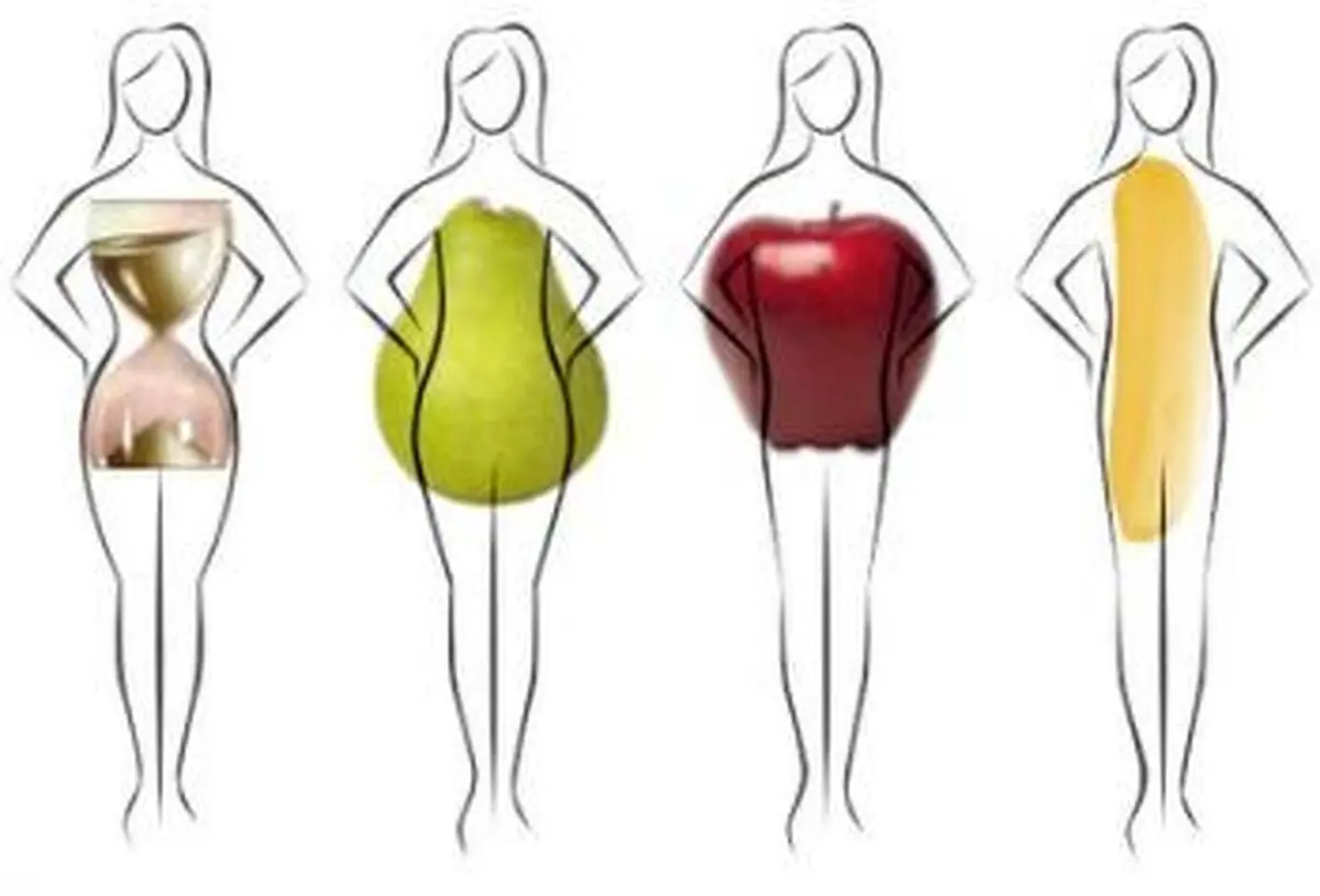 body-shapes-photo