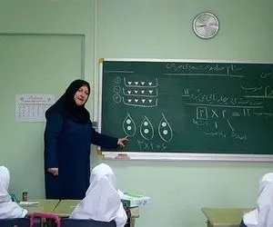 برنامه رتبه بندی معلمان بالاخره فاش شد!