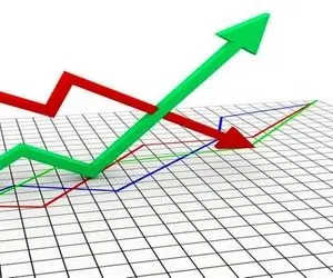 هشدار تورمی برای سرمایه گذاران