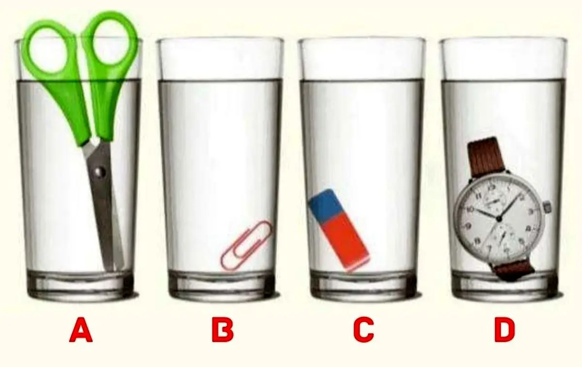 brain-teaser-which-glass-has-more-water-compressed